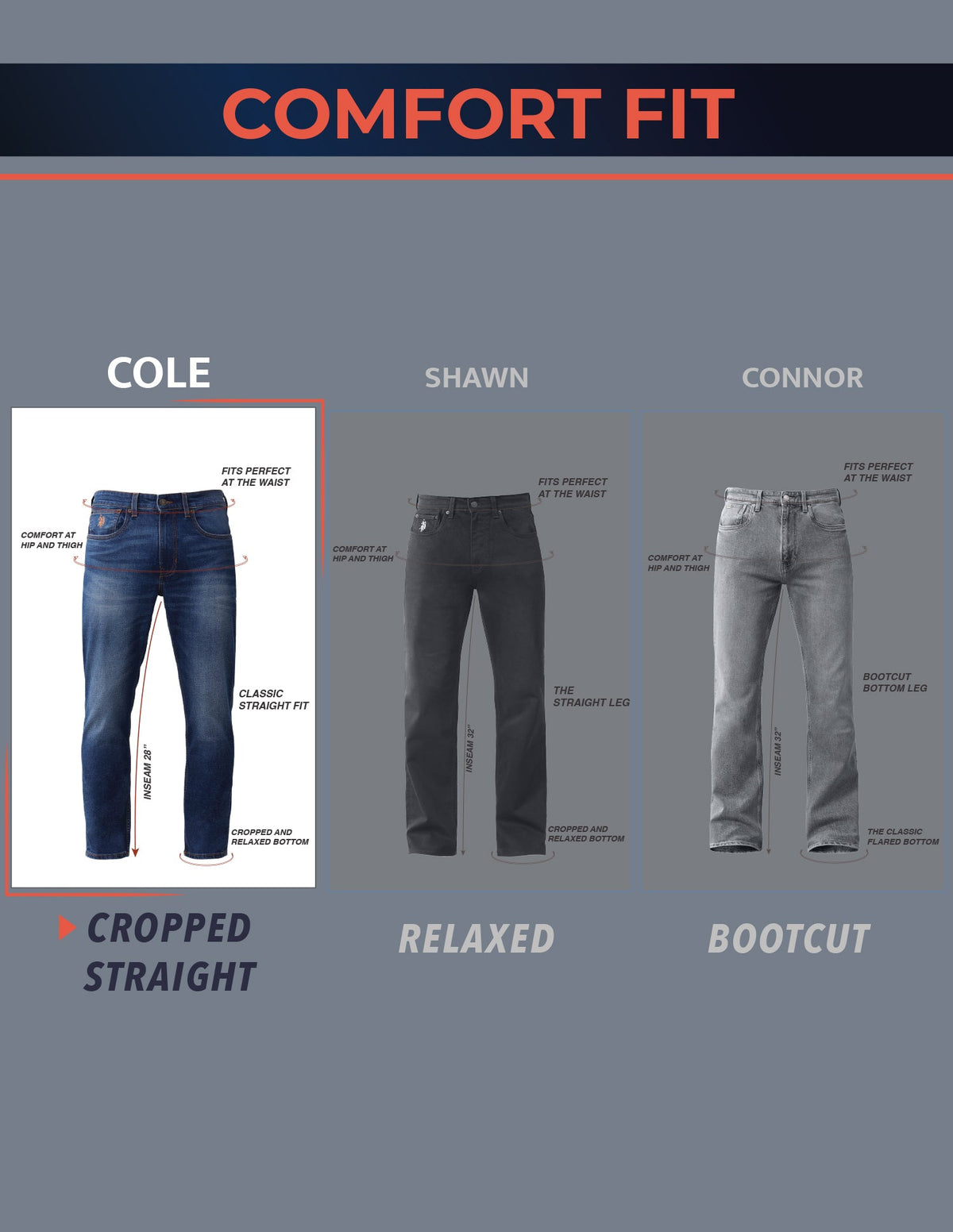 Cole Comfort Cropped Blue Jeans