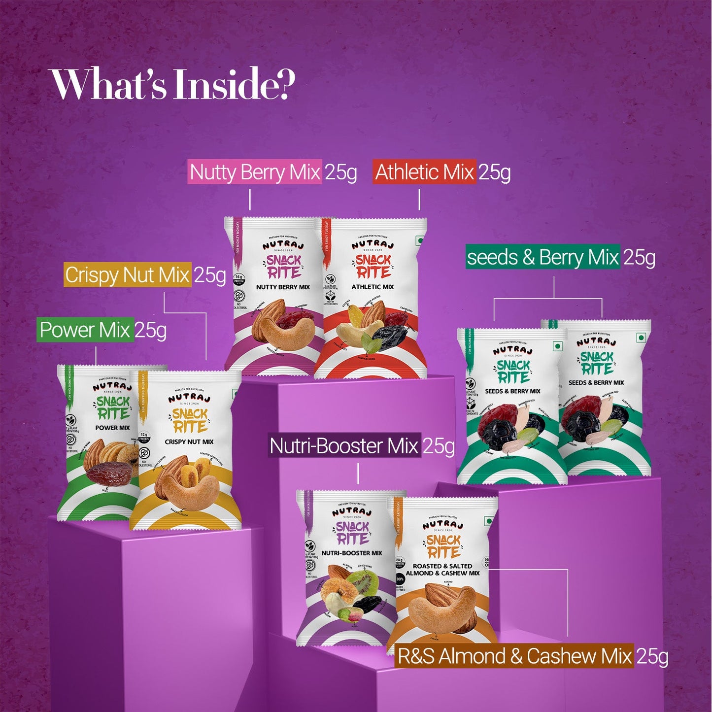 Nutraj Wishes Nutty Trail 200g Diwali Gift Hamper | GB-76