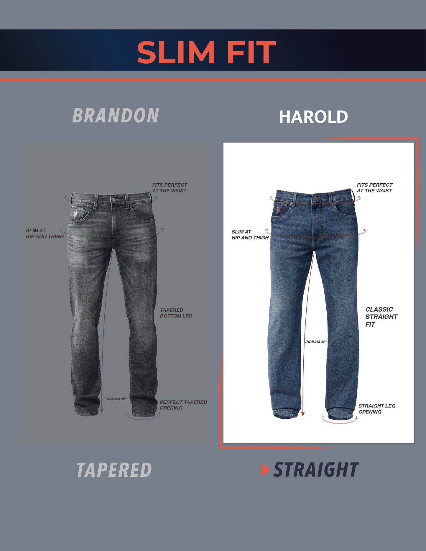 Harold Slim Straight Fit Mid Rise Jeans