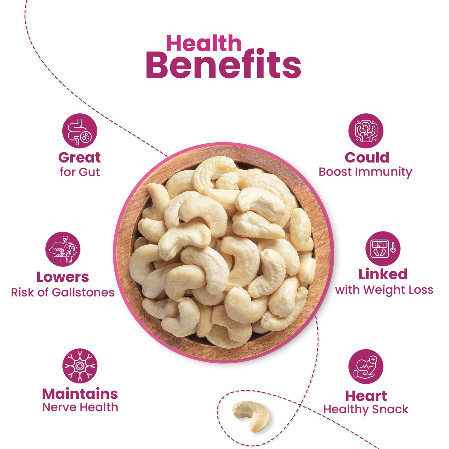Nutraj Cashew Nuts 200gm (W240)