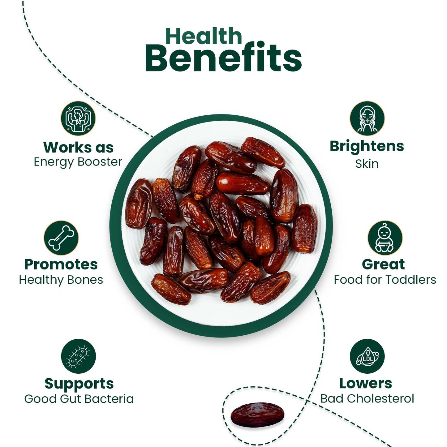 Nutraj Kalmi Dates Khajoor 200 gm