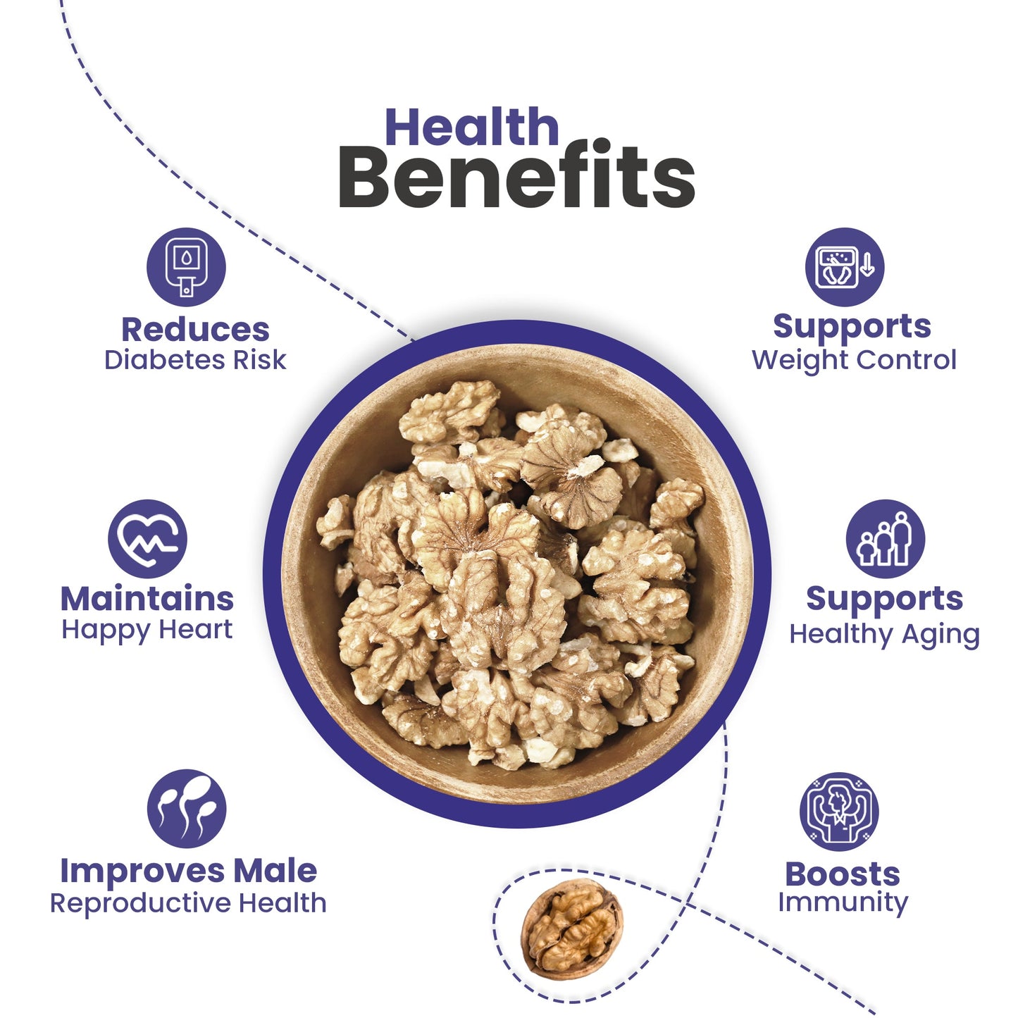 Nutraj California Walnut Kernels 200gm