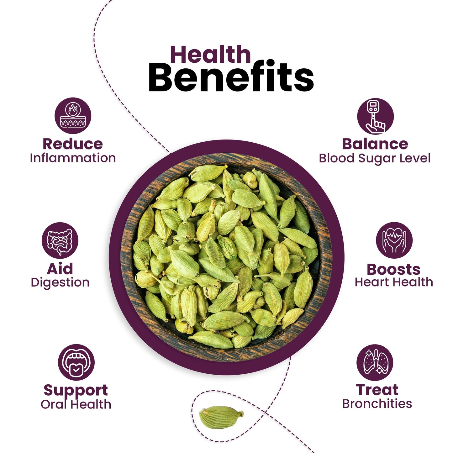 Nutraj Whole Cardamom 500g