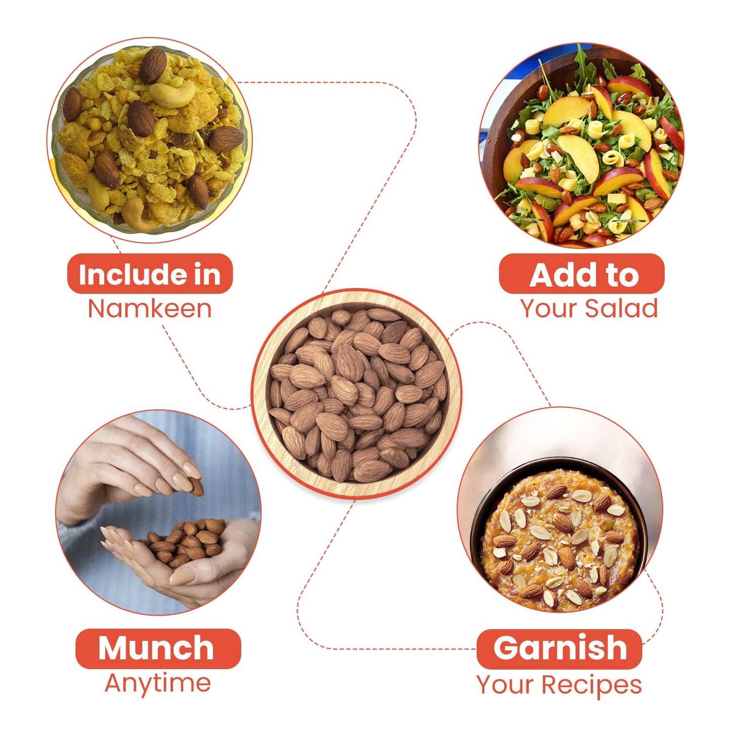 Nutraj Australian Almonds Kernel 100g
