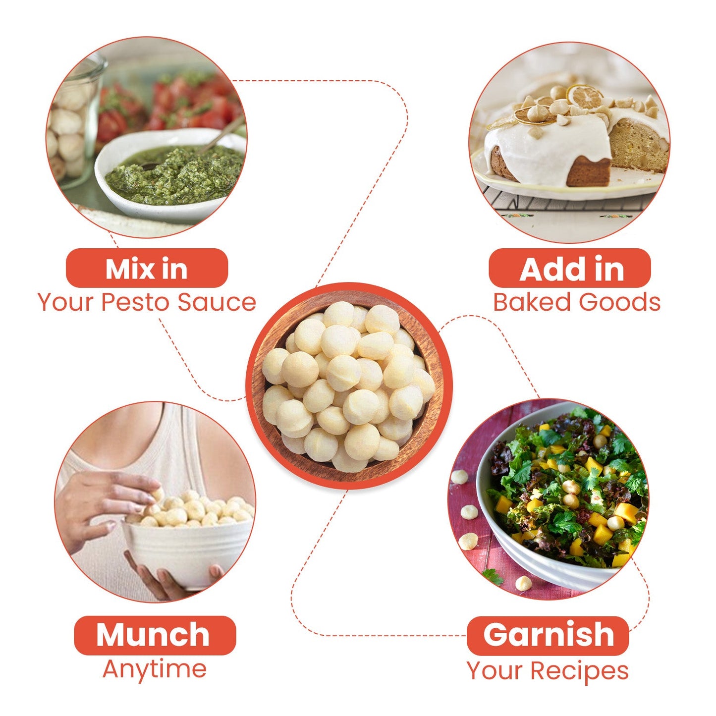 Nutraj Macadamia Nuts 100gm
