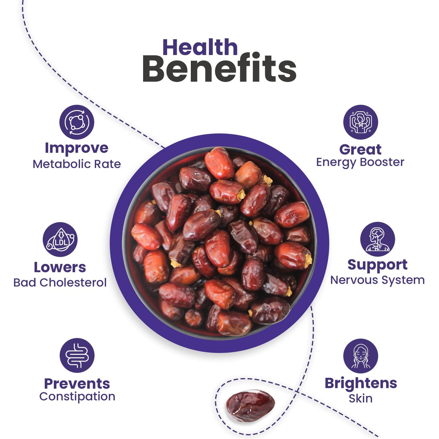 Nutraj Fard Dates Khajoor 200gm