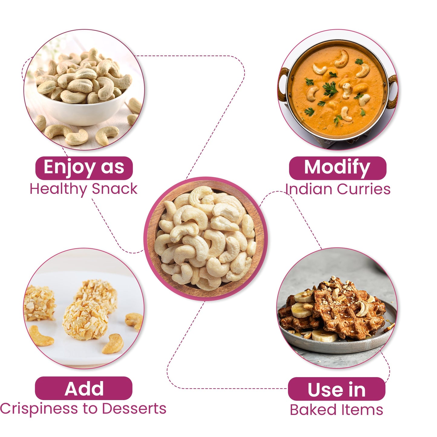 Nutraj Cashew Nuts 200gm (W240)