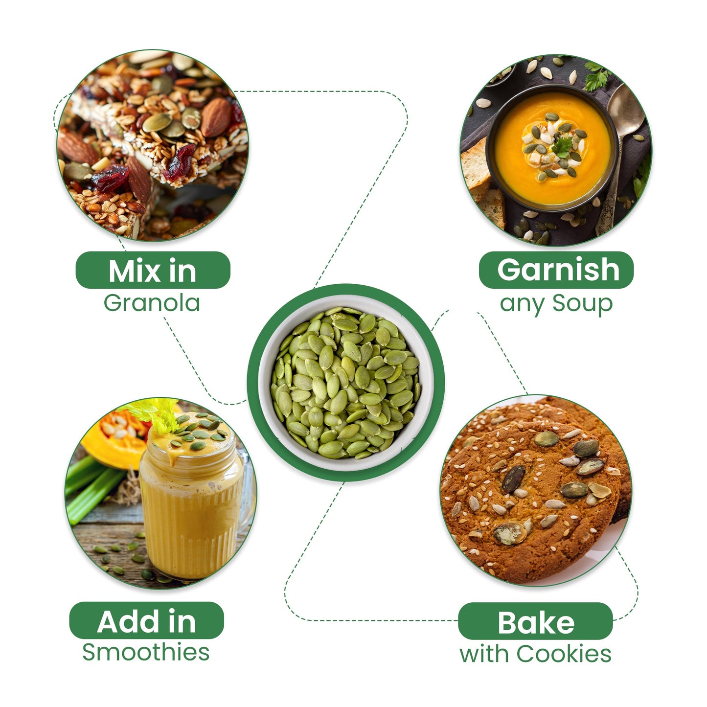Nutraj Pumpkin seeds 500g Jar