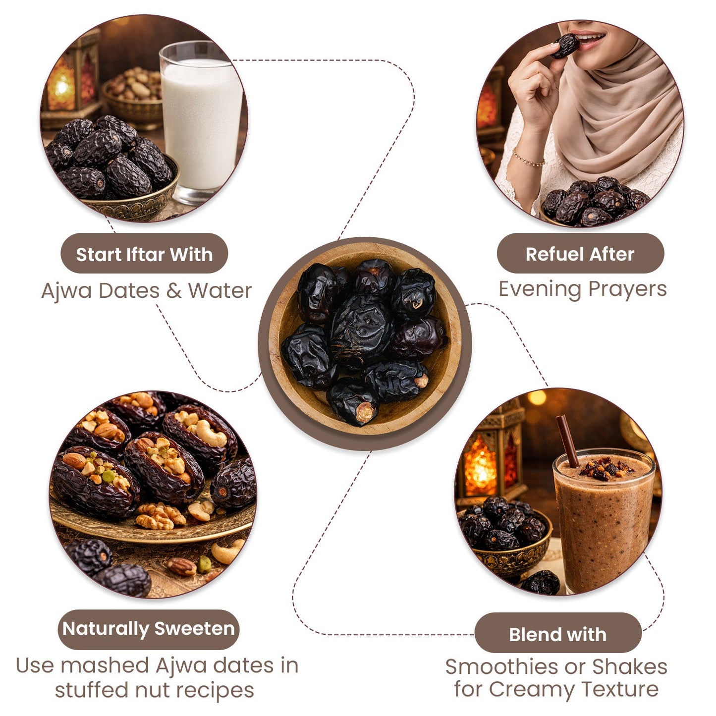 Nutraj Ajwa Dates Khajur 200gm