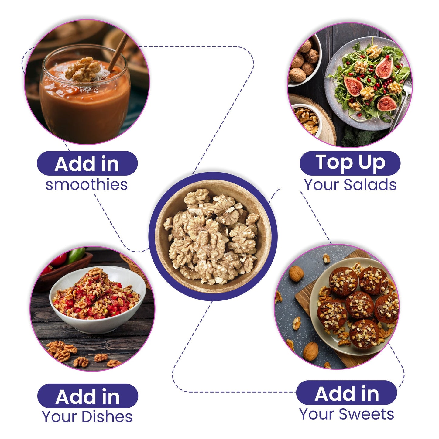 Nutraj California Walnut Kernels 200gm