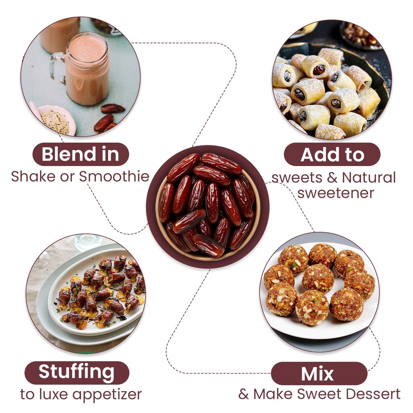 Nutraj Gulf Dates 500g