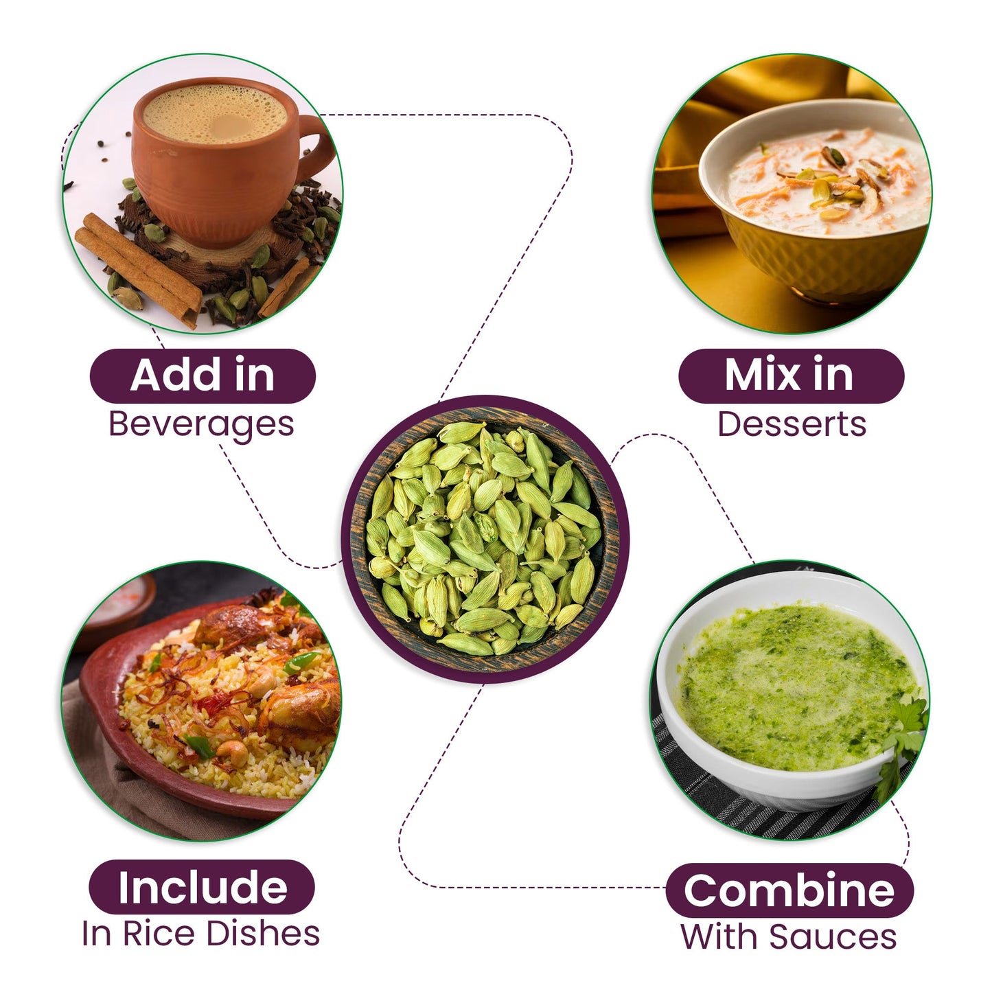Nutraj Whole Cardamom 500g