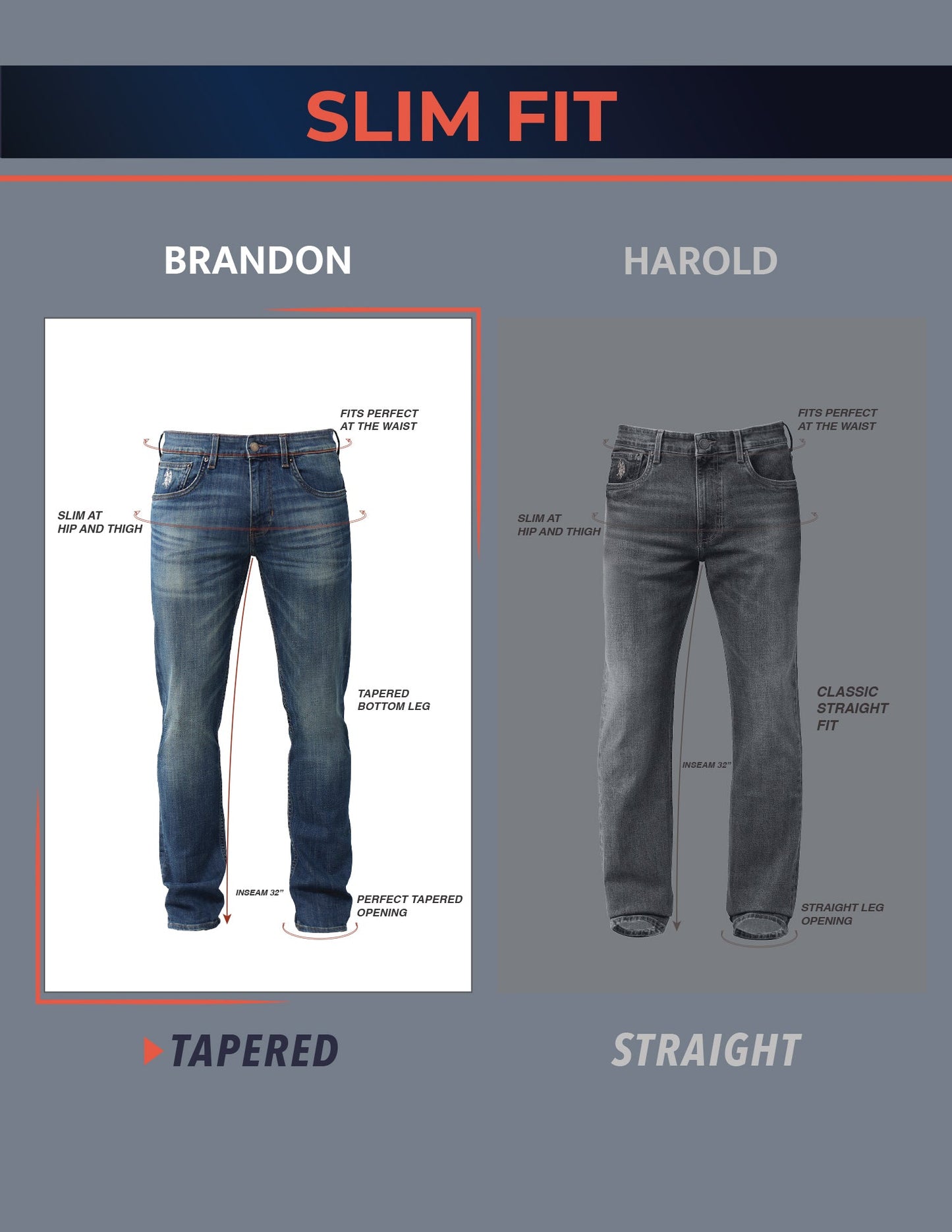Brandon Slim Tapered Fit Blue Jeans