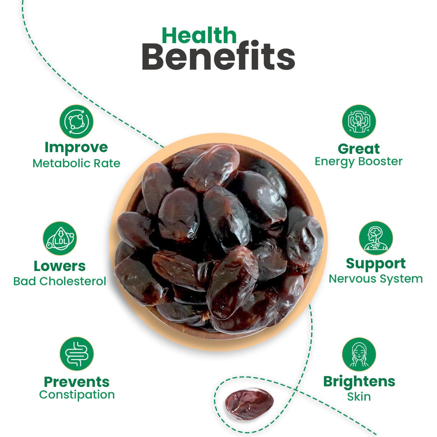 Nutraj Arabian Dates 500gm