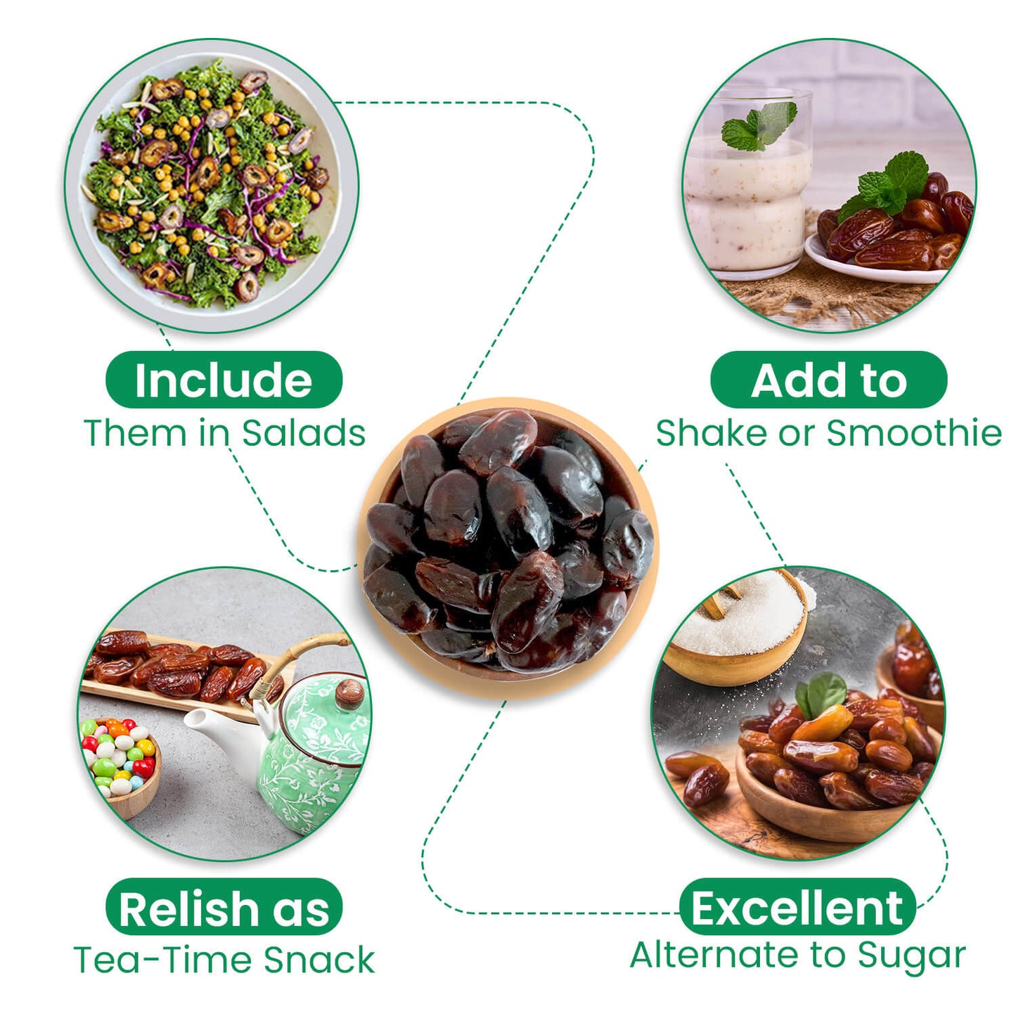 Nutraj Arabian Dates 500gm