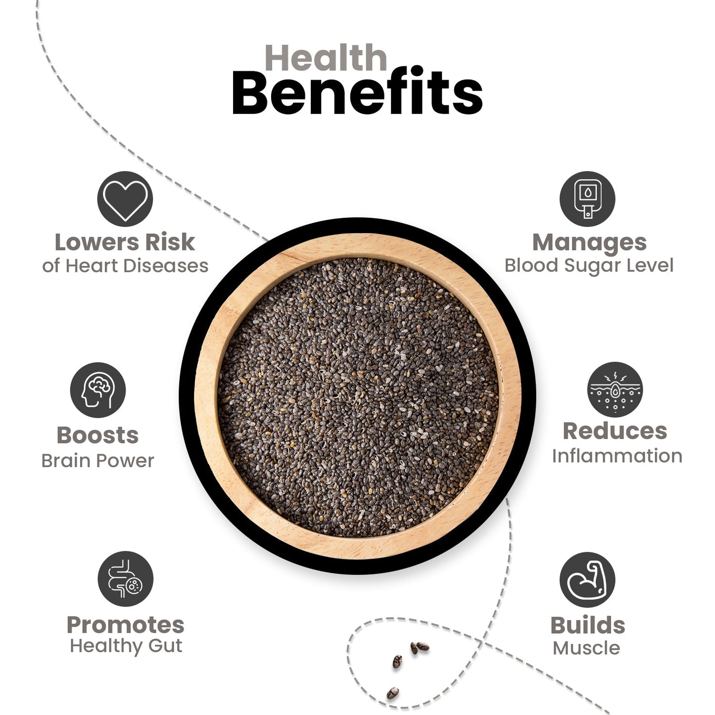 Nutraj Chia Seeds 500g Jar