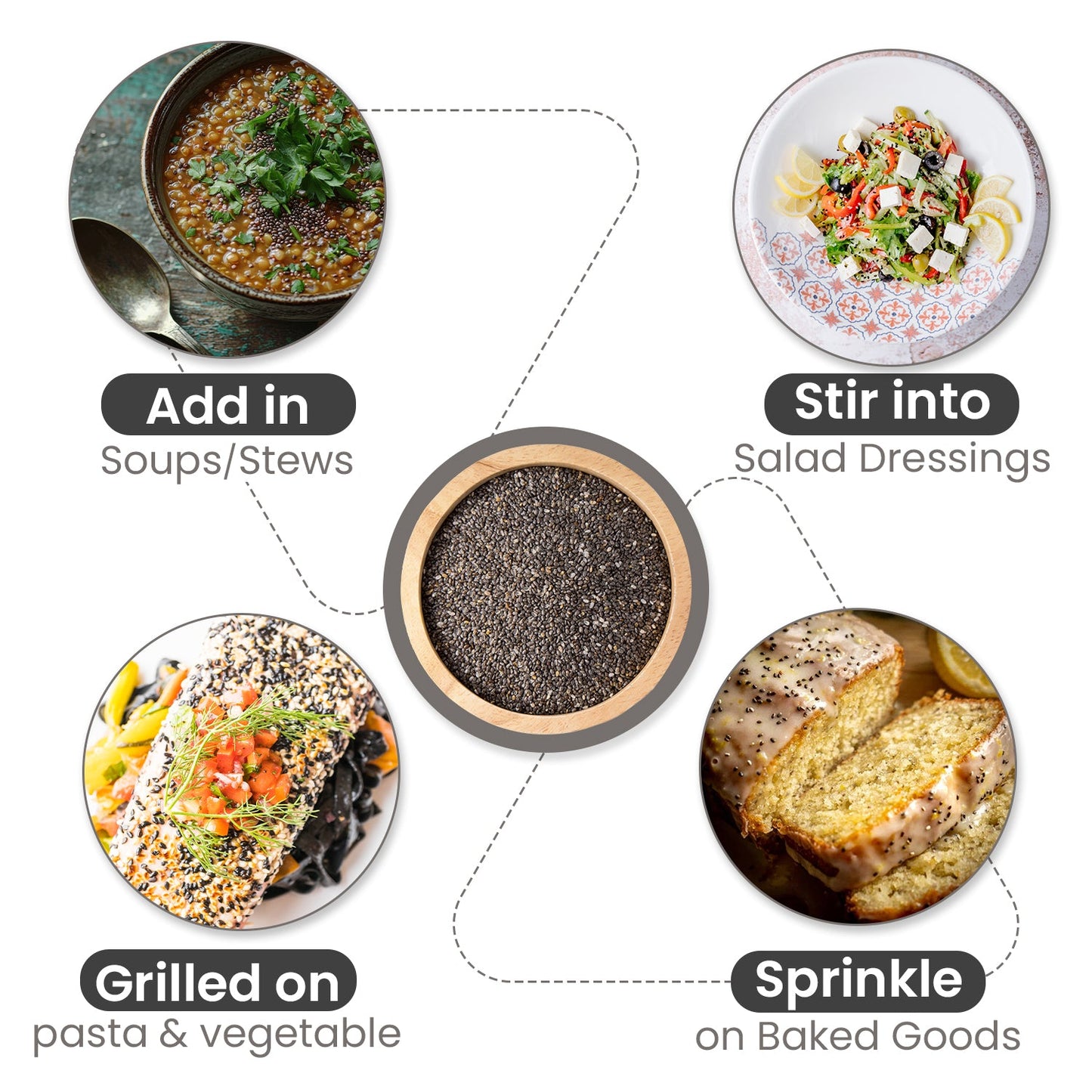 Nutraj Chia Seeds 500g Jar