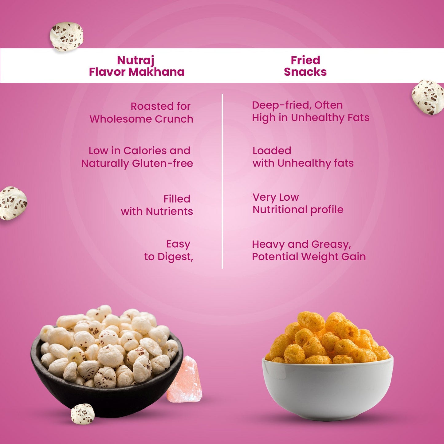 Nutraj Snackrite Makhana Himalayan Pink 70g